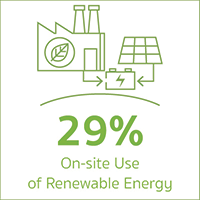 media of siamwinery