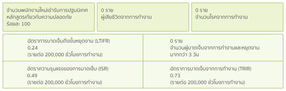 media of siamwinery